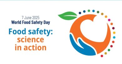 World Food Safety Day:Take Junk Off Our Plates, CAPPA Tasks FG, States