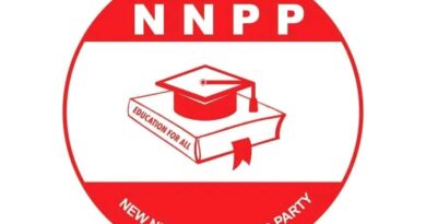 NNPP Dissolves Party Leadership in Kano as Governor Abba Prepares to Defect